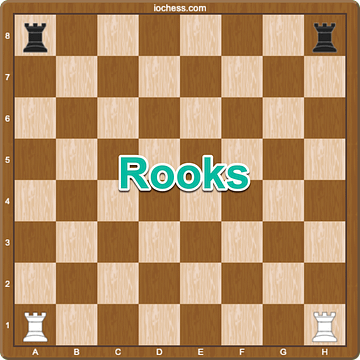Chess rook setup picture