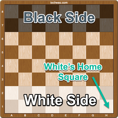 Picture of chess board black and white sides